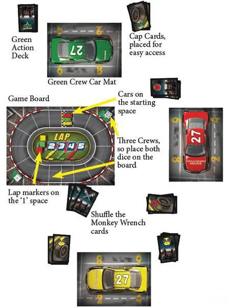 Pit Crew Game